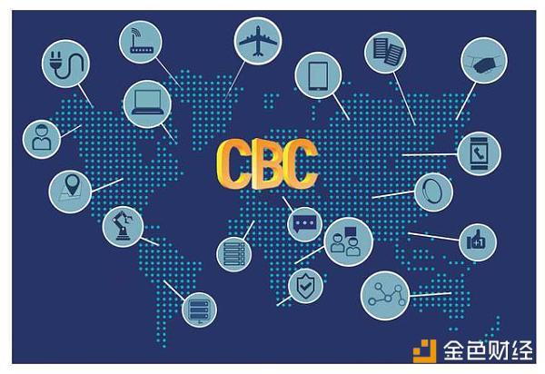cbc区块链 - 区块链bbc-第6张图片-华田资讯 cbc区块链 - 区块链bbc-第6张图片-华田资讯