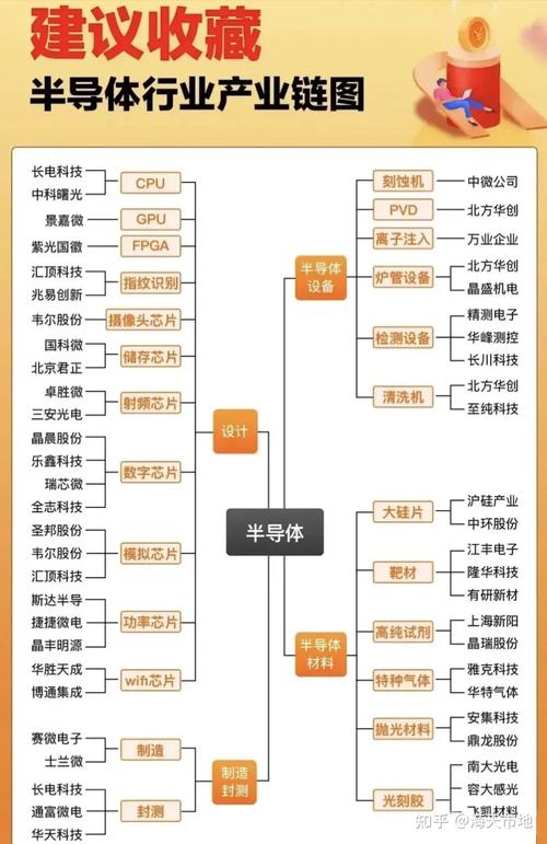中国区块链公司有哪些,中国区块链行业前十企业-第2张图片-华田资讯 中国区块链公司有哪些,中国区块链行业前十企业-第2张图片-华田资讯