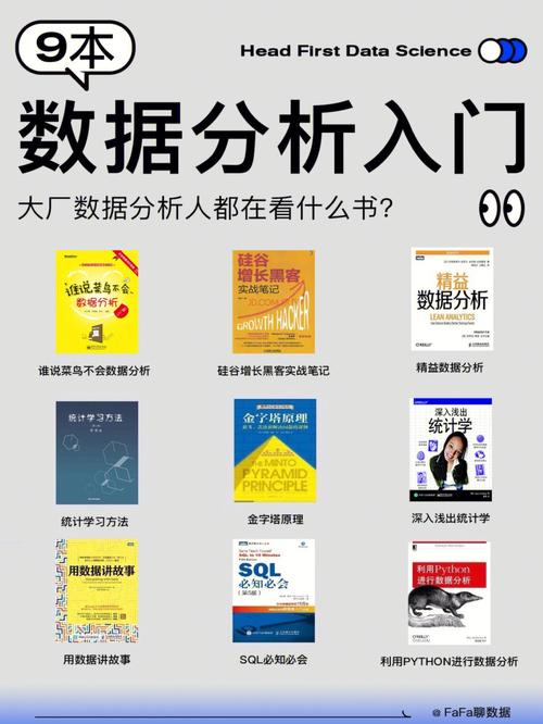 大数据如何入门 - 如何入门大数据-第4张图片-华田资讯 大数据如何入门 - 如何入门大数据-第4张图片-华田资讯