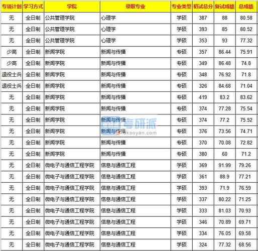 重庆大学新闻网 - 重庆大学新闻网隶属于-第1张图片-华田资讯 重庆大学新闻网 - 重庆大学新闻网隶属于-第1张图片-华田资讯