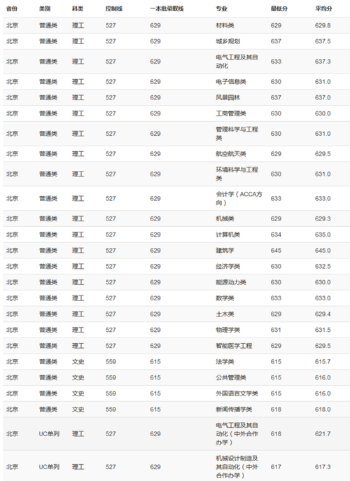 重庆大学新闻网 - 重庆大学新闻网隶属于-第5张图片-华田资讯 重庆大学新闻网 - 重庆大学新闻网隶属于-第5张图片-华田资讯