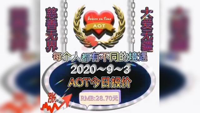 区块链开源项目,区块链dapp开发-第4张图片-华田资讯 区块链开源项目,区块链dapp开发-第4张图片-华田资讯