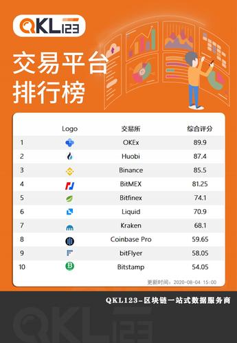 区块链资讯平台,区块链资讯大全-第3张图片-华田资讯 区块链资讯平台,区块链资讯大全-第3张图片-华田资讯
