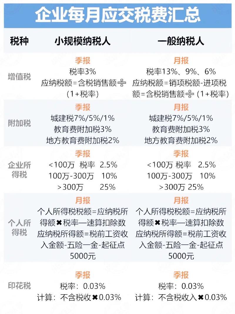财税大数据应用,张雪峰评价税务专业-第6张图片-华田资讯 财税大数据应用,张雪峰评价税务专业-第6张图片-华田资讯