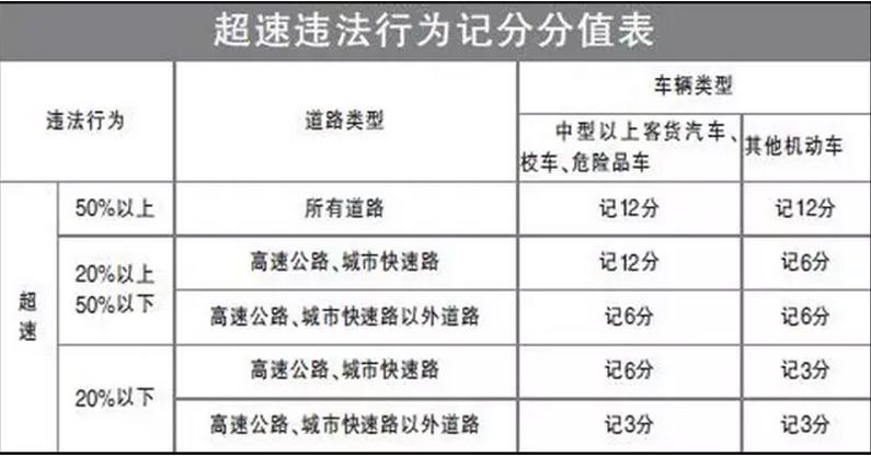 青兰高速车祸最新新闻,青兰高速突发连环车祸-第4张图片-华田资讯 青兰高速车祸最新新闻,青兰高速突发连环车祸-第4张图片-华田资讯