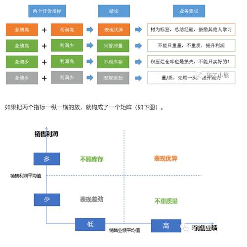 如何分析大数据 - 大数据如何分析数据-第1张图片-华田资讯 如何分析大数据 - 大数据如何分析数据-第1张图片-华田资讯