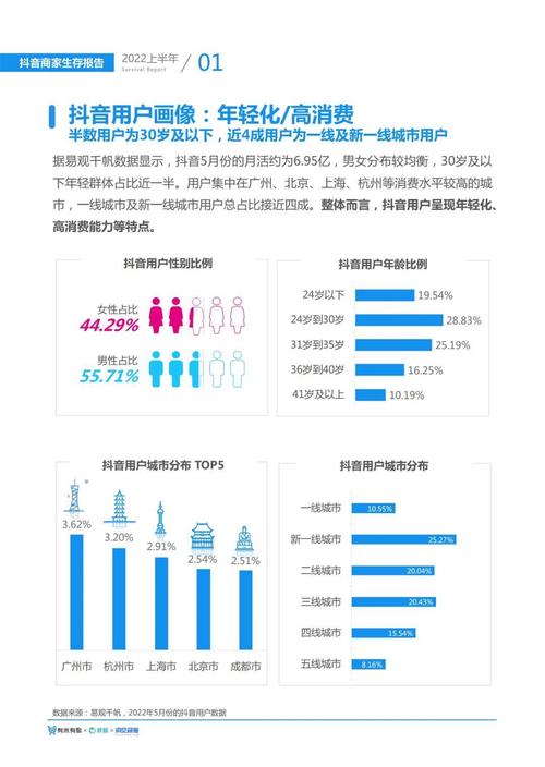 如何分析大数据 - 大数据如何分析数据-第4张图片-华田资讯 如何分析大数据 - 大数据如何分析数据-第4张图片-华田资讯