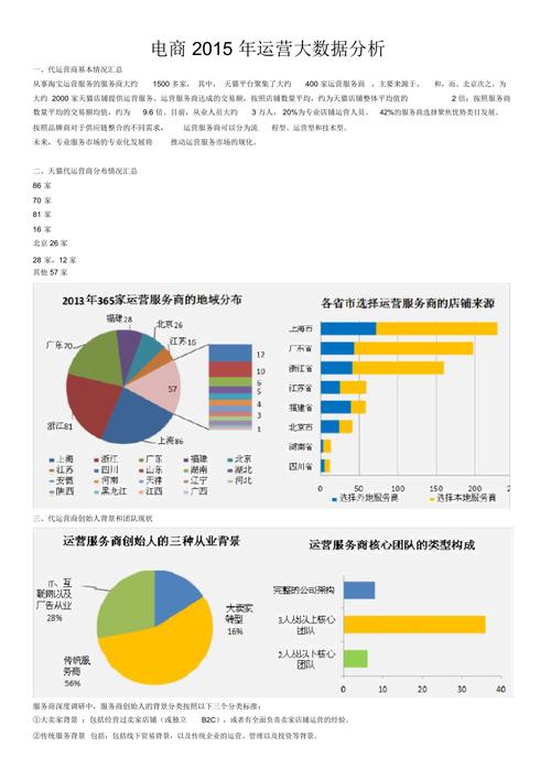 如何分析大数据 - 大数据如何分析数据-第5张图片-华田资讯 如何分析大数据 - 大数据如何分析数据-第5张图片-华田资讯