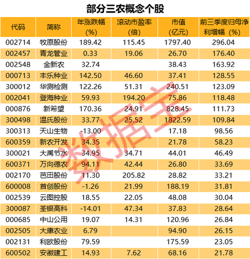 北大荒区块链 - 北大荒区块链概念-第3张图片-华田资讯 北大荒区块链 - 北大荒区块链概念-第3张图片-华田资讯