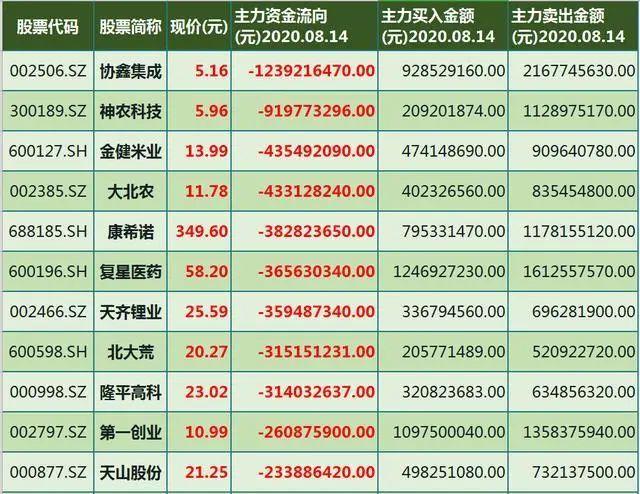 北大荒区块链 - 北大荒区块链概念-第4张图片-华田资讯 北大荒区块链 - 北大荒区块链概念-第4张图片-华田资讯