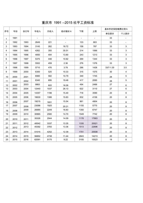 重庆黔江新闻网,重庆市黔江区新闻网-第5张图片-华田资讯 重庆黔江新闻网,重庆市黔江区新闻网-第5张图片-华田资讯