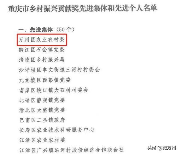 重庆黔江新闻网,重庆市黔江区新闻网-第6张图片-华田资讯 重庆黔江新闻网,重庆市黔江区新闻网-第6张图片-华田资讯