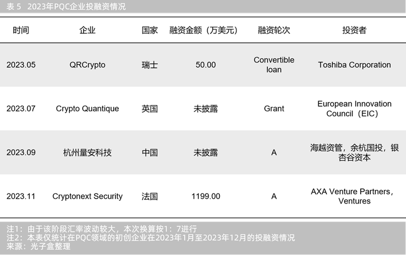 菲律宾区块链,菲律宾区块链是诈骗吗-第5张图片-华田资讯 菲律宾区块链,菲律宾区块链是诈骗吗-第5张图片-华田资讯