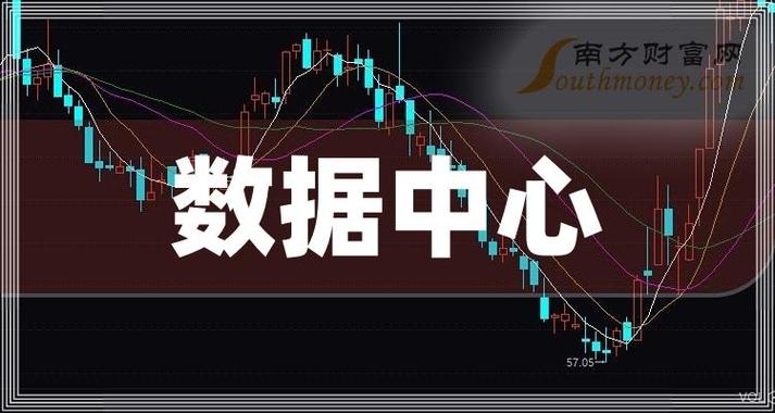 大数据龙头股(大数据龙头股票)-第3张图片-华田资讯 大数据龙头股(大数据龙头股票)-第3张图片-华田资讯