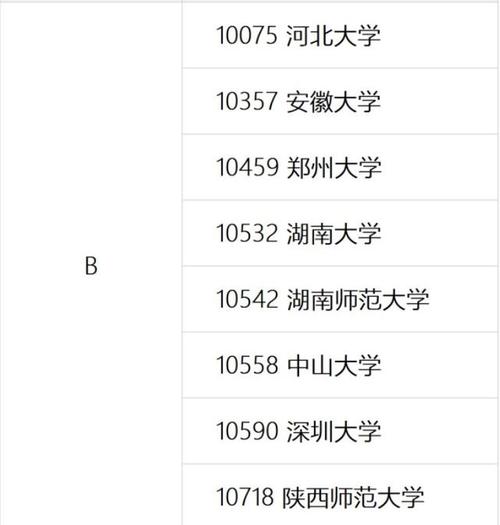 华中科技大学新闻(华中科技大学新闻与信息传播学院院长)-第6张图片-华田资讯 华中科技大学新闻(华中科技大学新闻与信息传播学院院长)-第6张图片-华田资讯