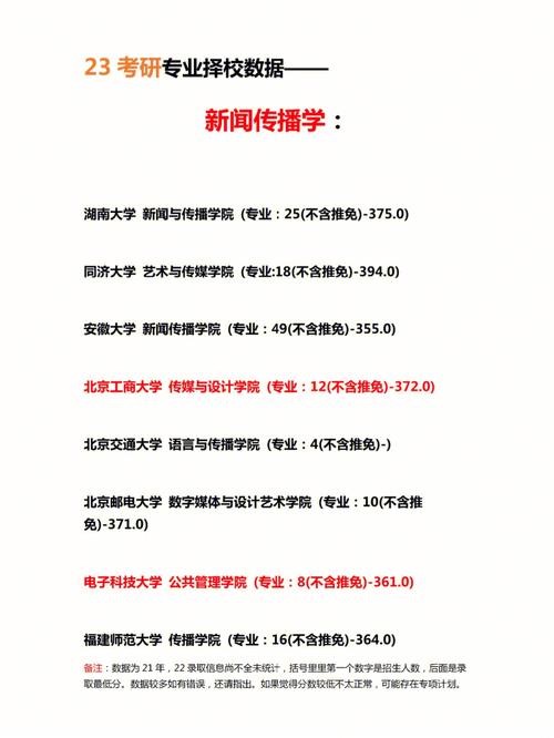 华中科技大学新闻(华中科技大学新闻与信息传播学院院长)-第7张图片-华田资讯 华中科技大学新闻(华中科技大学新闻与信息传播学院院长)-第7张图片-华田资讯
