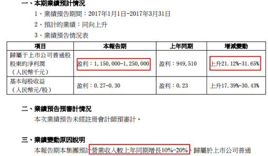 中兴通讯重大新闻(中兴通讯最近新闻)-第6张图片-华田资讯 中兴通讯重大新闻(中兴通讯最近新闻)-第6张图片-华田资讯