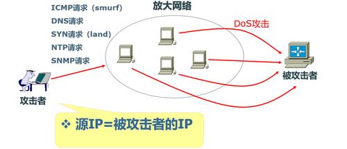 区块链微信群二维码 - 区块链小程序app开发微信群-第1张图片-华田资讯 区块链微信群二维码 - 区块链小程序app开发微信群-第1张图片-华田资讯