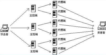 区块链微信群二维码 - 区块链小程序app开发微信群-第2张图片-华田资讯 区块链微信群二维码 - 区块链小程序app开发微信群-第2张图片-华田资讯
