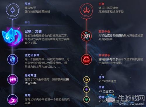 lol人工智能 - 英雄联盟智能机器人-第8张图片-华田资讯 lol人工智能 - 英雄联盟智能机器人-第8张图片-华田资讯