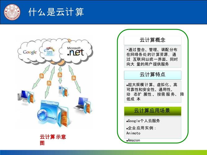 大数据互联网(大数据互联网是什么意思)-第2张图片-华田资讯 大数据互联网(大数据互联网是什么意思)-第2张图片-华田资讯