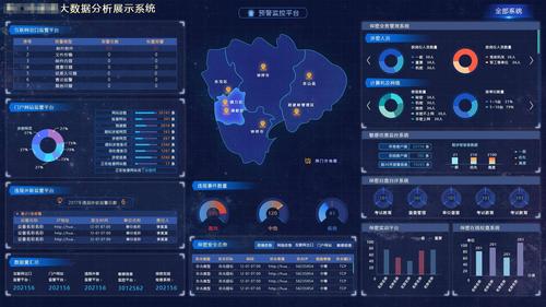 大数据互联网(大数据互联网是什么意思)-第3张图片-华田资讯 大数据互联网(大数据互联网是什么意思)-第3张图片-华田资讯