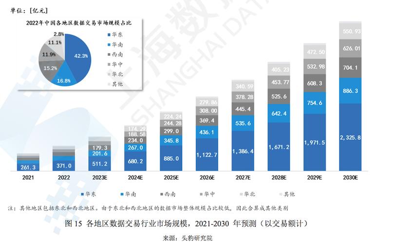 金融行业大数据 - 金融行业大数据应用目标-第7张图片-华田资讯 金融行业大数据 - 金融行业大数据应用目标-第7张图片-华田资讯
