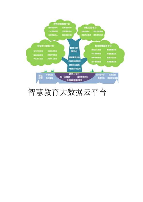 大数据平台方案,大数据平台规划方案-第3张图片-华田资讯 大数据平台方案,大数据平台规划方案-第3张图片-华田资讯