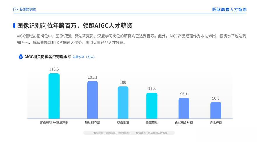 研究生人工智能(研究生人工智能专业学什么)-第2张图片-华田资讯 研究生人工智能(研究生人工智能专业学什么)-第2张图片-华田资讯