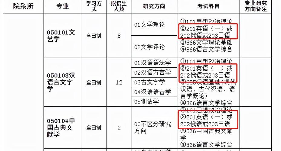 研究生人工智能(研究生人工智能专业学什么)-第5张图片-华田资讯 研究生人工智能(研究生人工智能专业学什么)-第5张图片-华田资讯