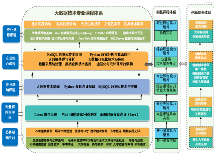 环境大数据分析 - 环境大数据分析报告-第2张图片-华田资讯 环境大数据分析 - 环境大数据分析报告-第2张图片-华田资讯
