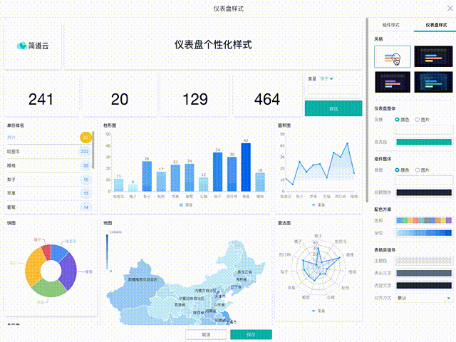 环境大数据分析 - 环境大数据分析报告-第3张图片-华田资讯 环境大数据分析 - 环境大数据分析报告-第3张图片-华田资讯