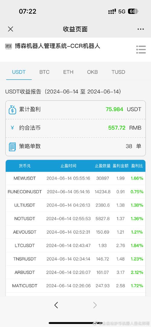 区块链怎么操作 - 区块链这么玩-第5张图片-华田资讯 区块链怎么操作 - 区块链这么玩-第5张图片-华田资讯