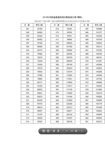 河南教育新闻网 - 河南教育新闻网通讯员如何投稿-第3张图片-华田资讯 河南教育新闻网 - 河南教育新闻网通讯员如何投稿-第3张图片-华田资讯