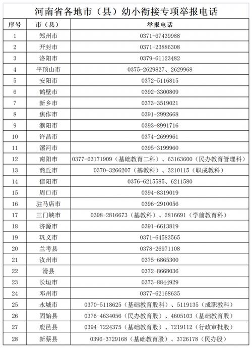 河南教育新闻网 - 河南教育新闻网通讯员如何投稿-第5张图片-华田资讯 河南教育新闻网 - 河南教育新闻网通讯员如何投稿-第5张图片-华田资讯