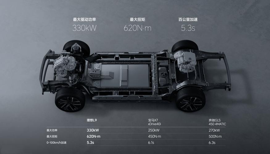 大数据驾驶舱,大数据驾驶舱漂浮气泡-第4张图片-华田资讯 大数据驾驶舱,大数据驾驶舱漂浮气泡-第4张图片-华田资讯