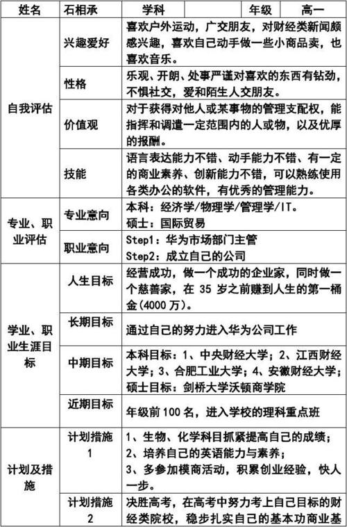 大数据驾驶舱,大数据驾驶舱漂浮气泡-第8张图片-华田资讯 大数据驾驶舱,大数据驾驶舱漂浮气泡-第8张图片-华田资讯