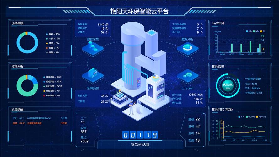 人工智能开发平台(人工智能开发平台有哪些云鲸互创可以)-第1张图片-华田资讯 人工智能开发平台(人工智能开发平台有哪些云鲸互创可以)-第1张图片-华田资讯