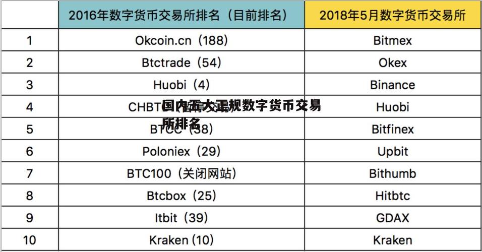 区块链币交易平台的简单介绍-第7张图片-华田资讯 区块链币交易平台的简单介绍-第7张图片-华田资讯