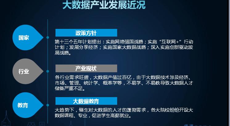 大数据技术和大数据 - 大数据技术和大数据会计专业区别-第2张图片-华田资讯 大数据技术和大数据 - 大数据技术和大数据会计专业区别-第2张图片-华田资讯