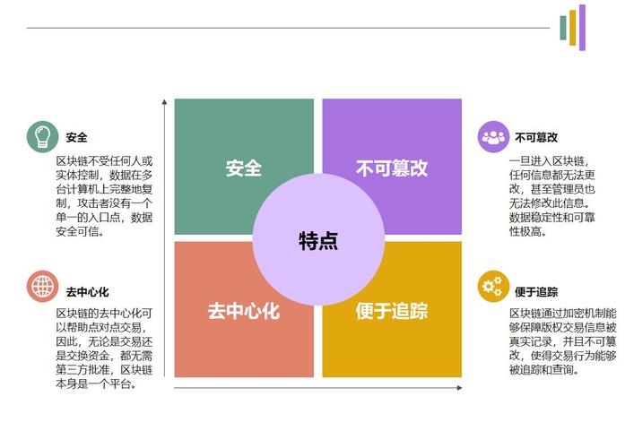 区块链与硬件(区块链硬件制造和基础设施起源于区块链的什么共识机制)-第3张图片-华田资讯 区块链与硬件(区块链硬件制造和基础设施起源于区块链的什么共识机制)-第3张图片-华田资讯