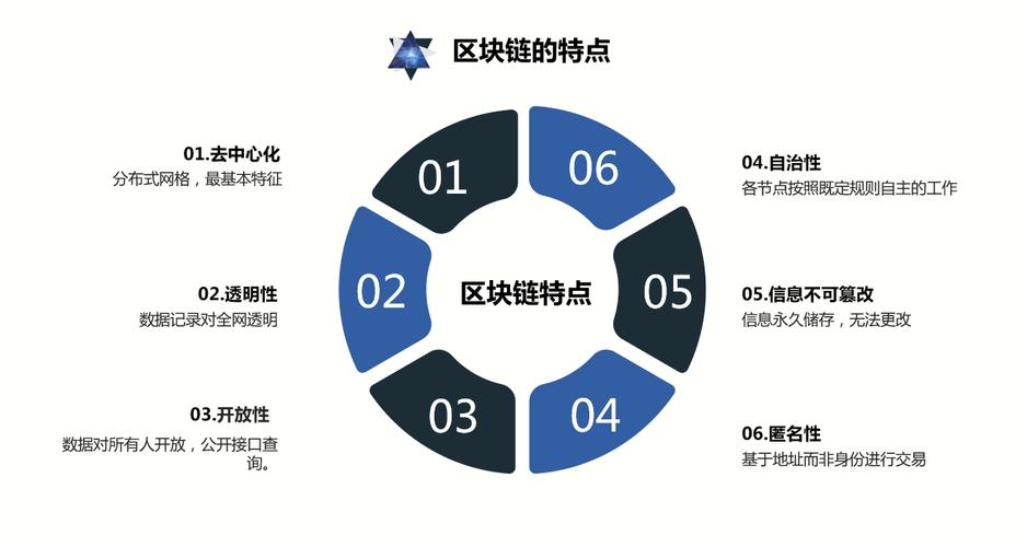 区块链与硬件(区块链硬件制造和基础设施起源于区块链的什么共识机制)-第2张图片-华田资讯 区块链与硬件(区块链硬件制造和基础设施起源于区块链的什么共识机制)-第2张图片-华田资讯