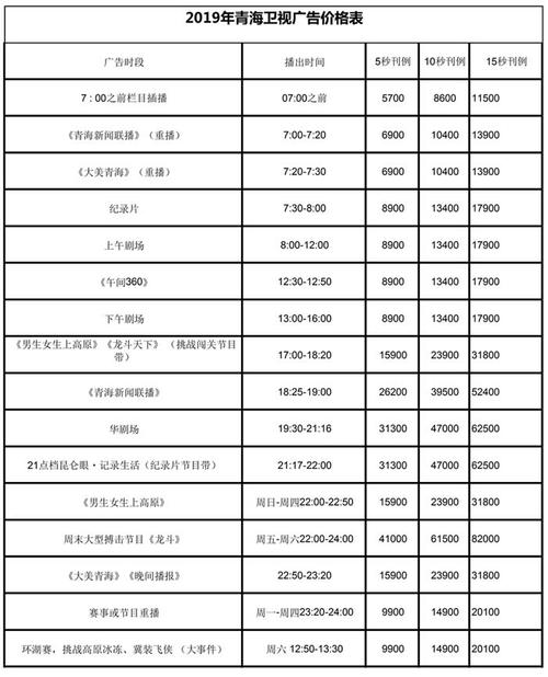 青海今日重大新闻,今日青海前十头条新闻-第6张图片-华田资讯 青海今日重大新闻,今日青海前十头条新闻-第6张图片-华田资讯