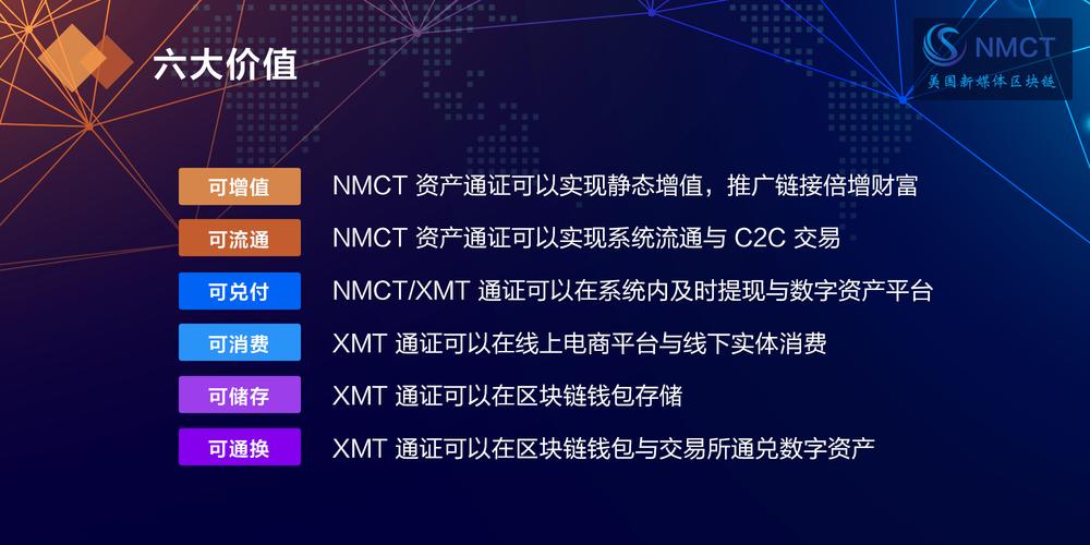 区块链资讯网站(区块链资讯网站官方网站)-第7张图片-华田资讯 区块链资讯网站(区块链资讯网站官方网站)-第7张图片-华田资讯