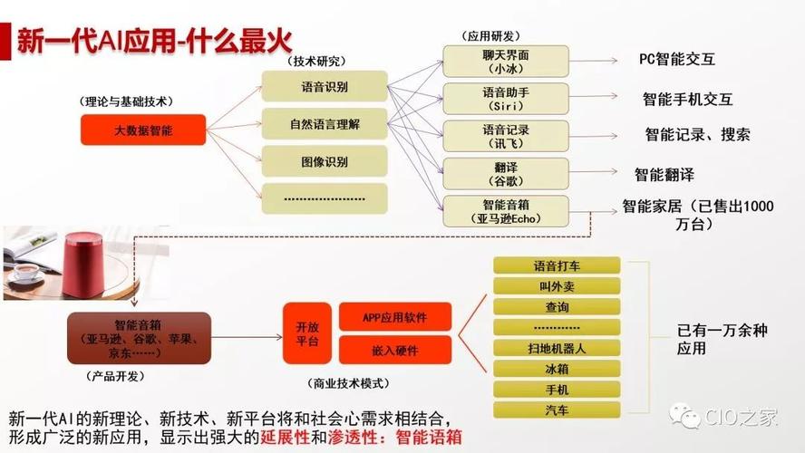 大数据的利弊(大数据的利弊概括)-第3张图片-华田资讯 大数据的利弊(大数据的利弊概括)-第3张图片-华田资讯