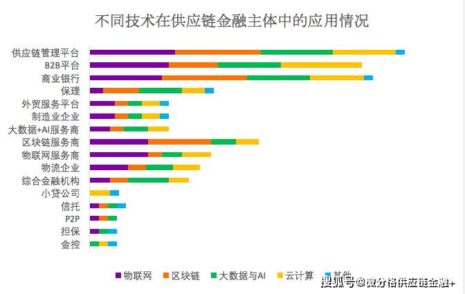 大数据的利弊(大数据的利弊概括)-第4张图片-华田资讯 大数据的利弊(大数据的利弊概括)-第4张图片-华田资讯