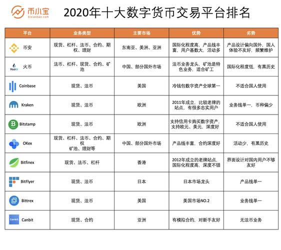 北京世界大数据交易所,北京世界大数据交易所app下载-第5张图片-华田资讯 北京世界大数据交易所,北京世界大数据交易所app下载-第5张图片-华田资讯