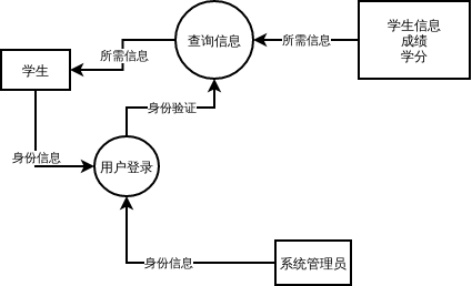 个人信息大数据查询 - 个人信息大数据查询修改号码怎么改-第1张图片-华田资讯 个人信息大数据查询 - 个人信息大数据查询修改号码怎么改-第1张图片-华田资讯