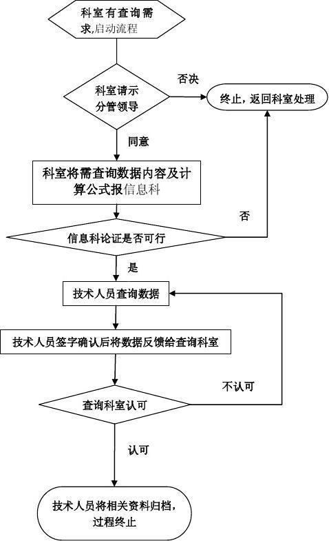 个人信息大数据查询 - 个人信息大数据查询修改号码怎么改-第2张图片-华田资讯 个人信息大数据查询 - 个人信息大数据查询修改号码怎么改-第2张图片-华田资讯