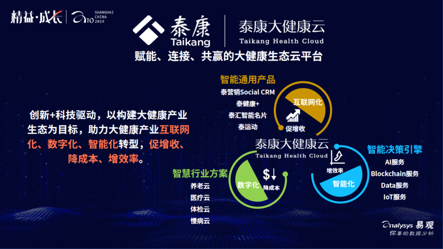 大健康区块链 - 大健康链chc合法吗-第2张图片-华田资讯 大健康区块链 - 大健康链chc合法吗-第2张图片-华田资讯